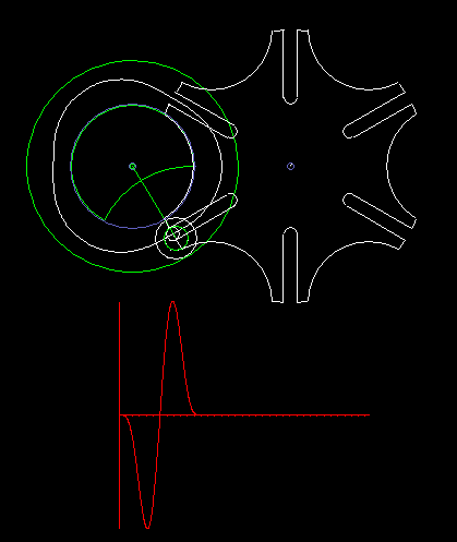 Modifiziertes Malteserkreuz-Schrittgetriebe mit vorgeschaltetem Zykloidengetriebe Modifiziertes Malteserkreuz-Schrittgetriebe mit vorgeschaltetem Zykloidengetriebe