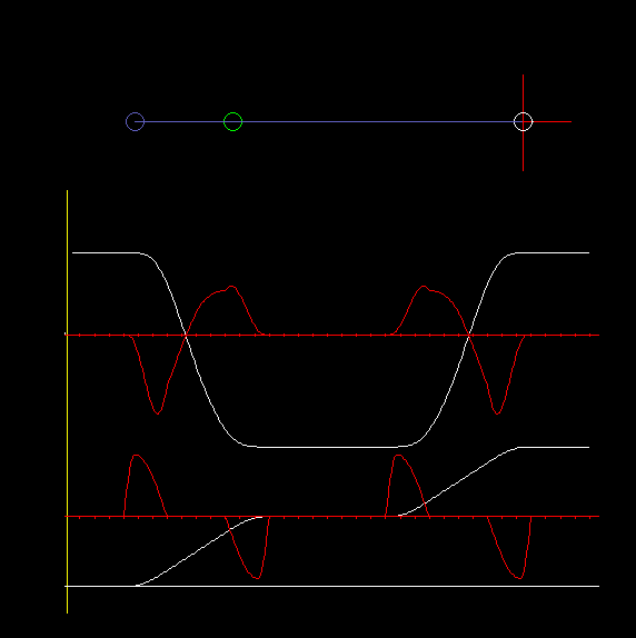 Zentrische Schubkurbel an einem Servoantrieb mit Weg- und Beschleunigungsdiagrammen für den Abtriebsweg (oben) und den Servoantriebswinkel (unten) Zentrische Schubkurbel an einem Servoantrieb mit Weg- und Beschleunigungsdiagrammen für den Abtriebsweg (oben) und den Servoantriebswinkel (unten)