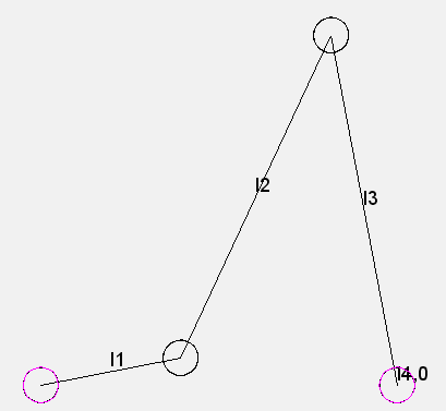 Viergliedriges Koppelgetriebe bzw. Viergelenkgetriebe mit l1=Antriebslenker, l2=Koppel, l3=Abtrieb, l4=Gestell Viergliedriges Koppelgetriebe bzw. Viergelenkgetriebe mit l1=Antriebslenker, l2=Koppel, l3=Abtrieb, l4=Gestell